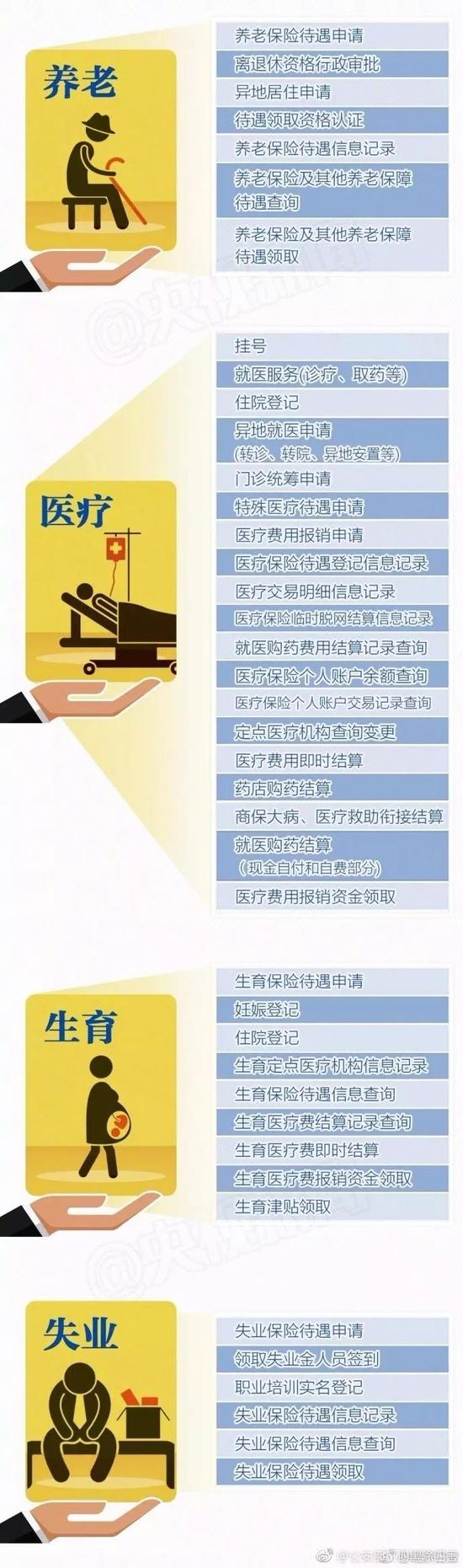 精品欧美不卡在线视频
