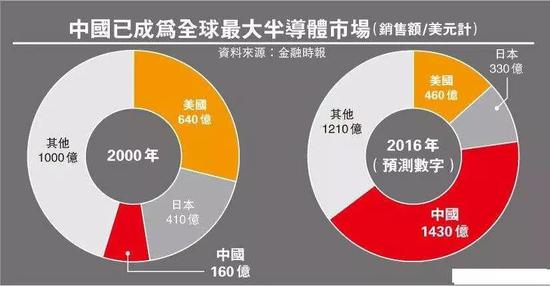 国产精品黄瓜在线观看