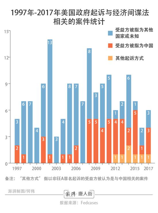 下截快播全能之王