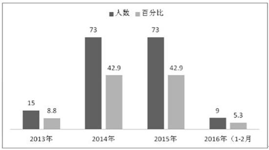 草莓视频免费观看完整版在线观看