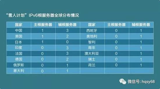 果冻传媒2023网站入口最新