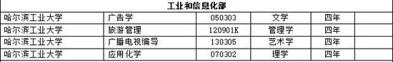 野花免费观看韩国电影