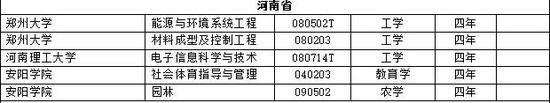 国外12小小资源很齐全