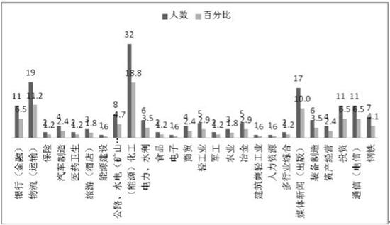 人人模人人橾人人看看