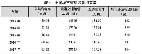 公交车6人轮换c视频横店影视