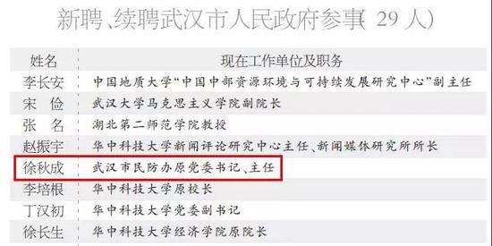免费的强3d动漫人物软件