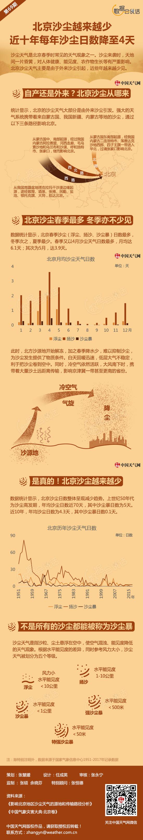 2023国自产一二三芒果