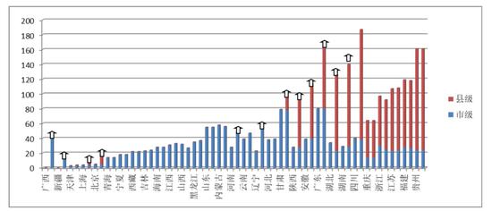 100款流氓软件下载大全