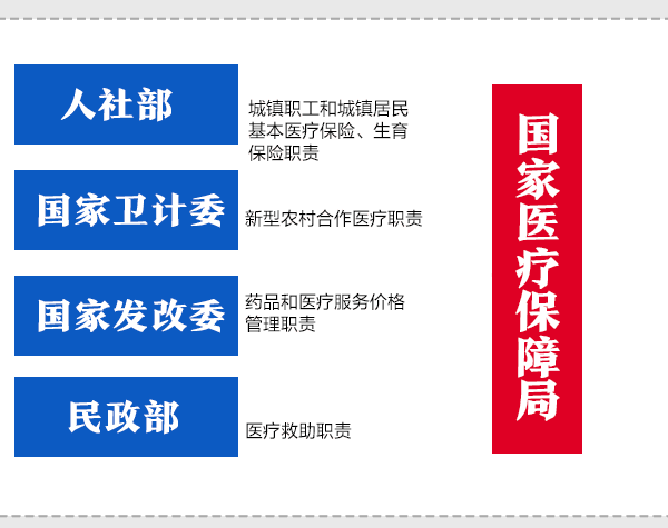 90人人高人人爽