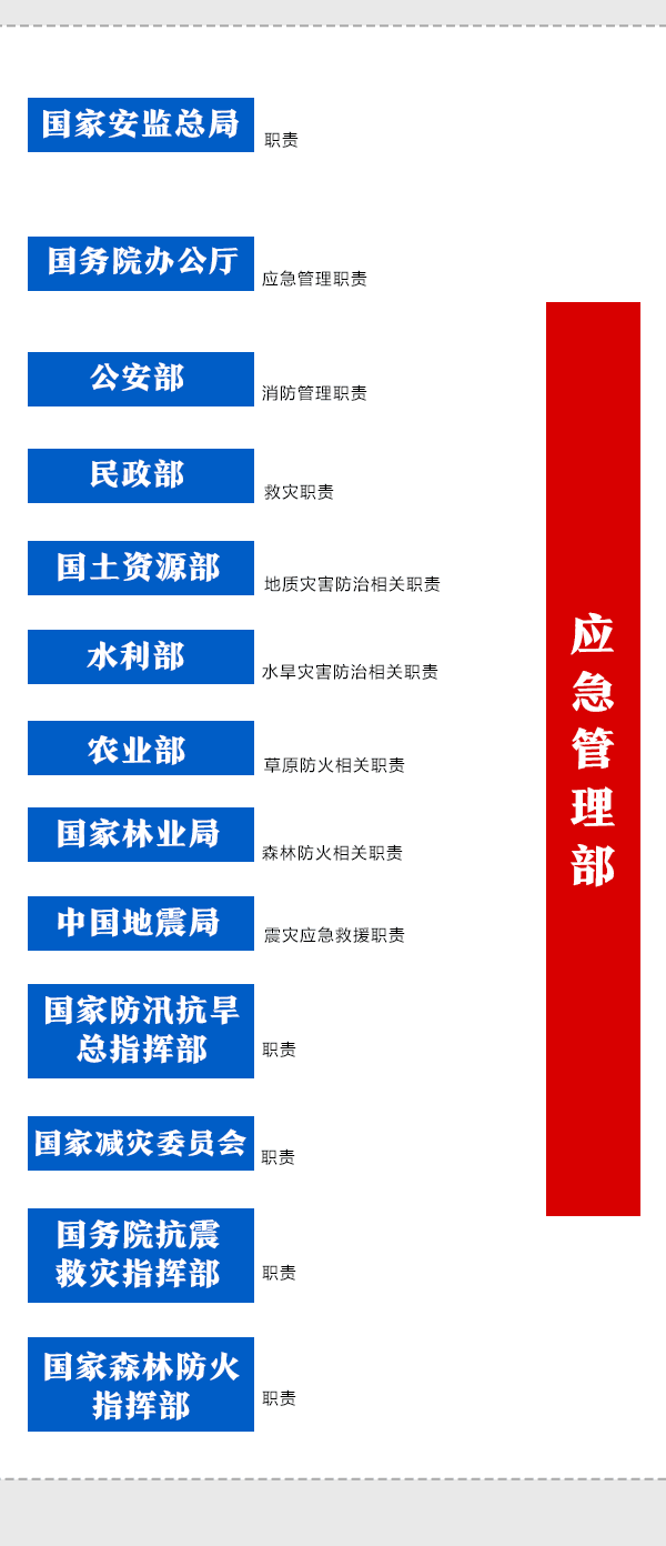 主页亚洲欧美在线视频
