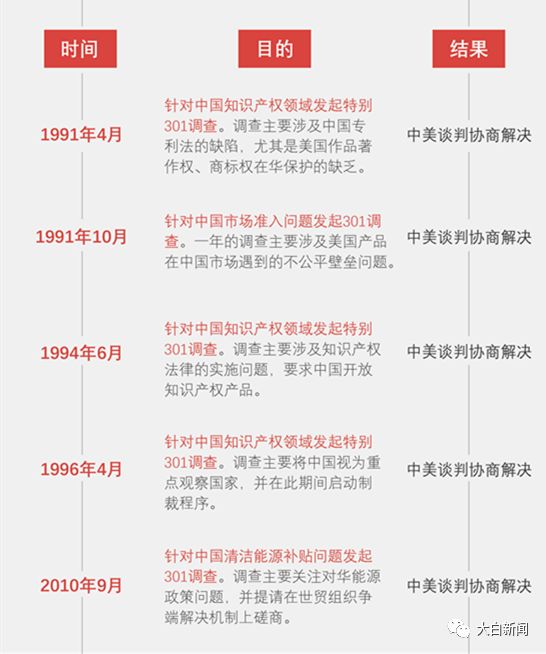 美女的秘 让男人桶爽App