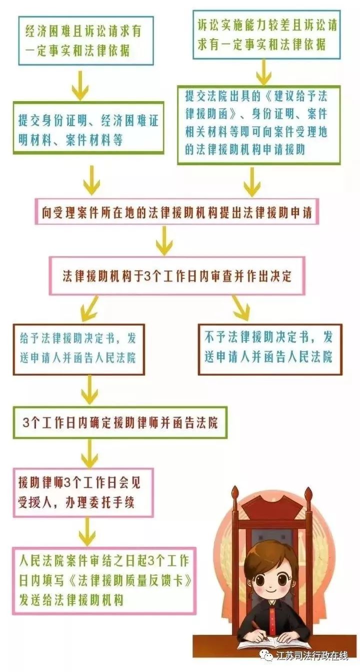 在线一区图片系统国产综合