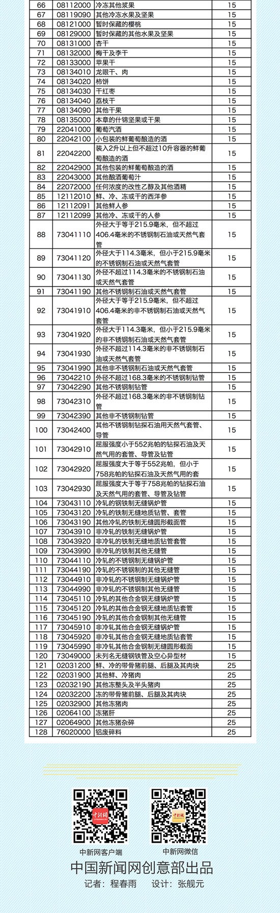 最好看2023高清中文字幕视频