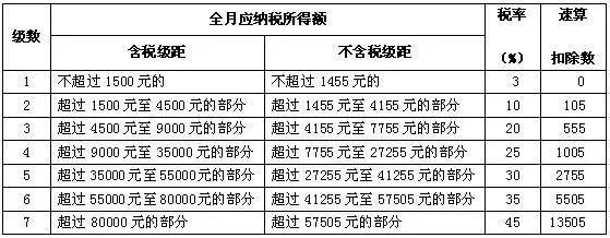 2018国产精品视频